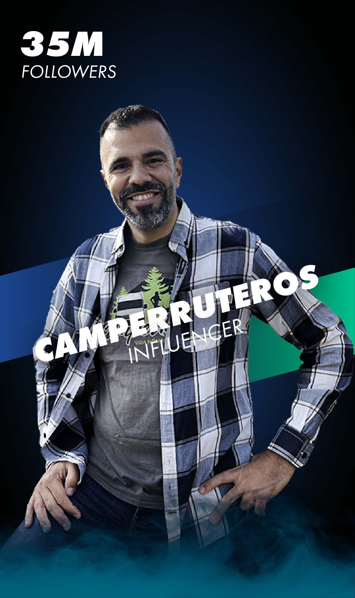 CAMPERRUTEROS